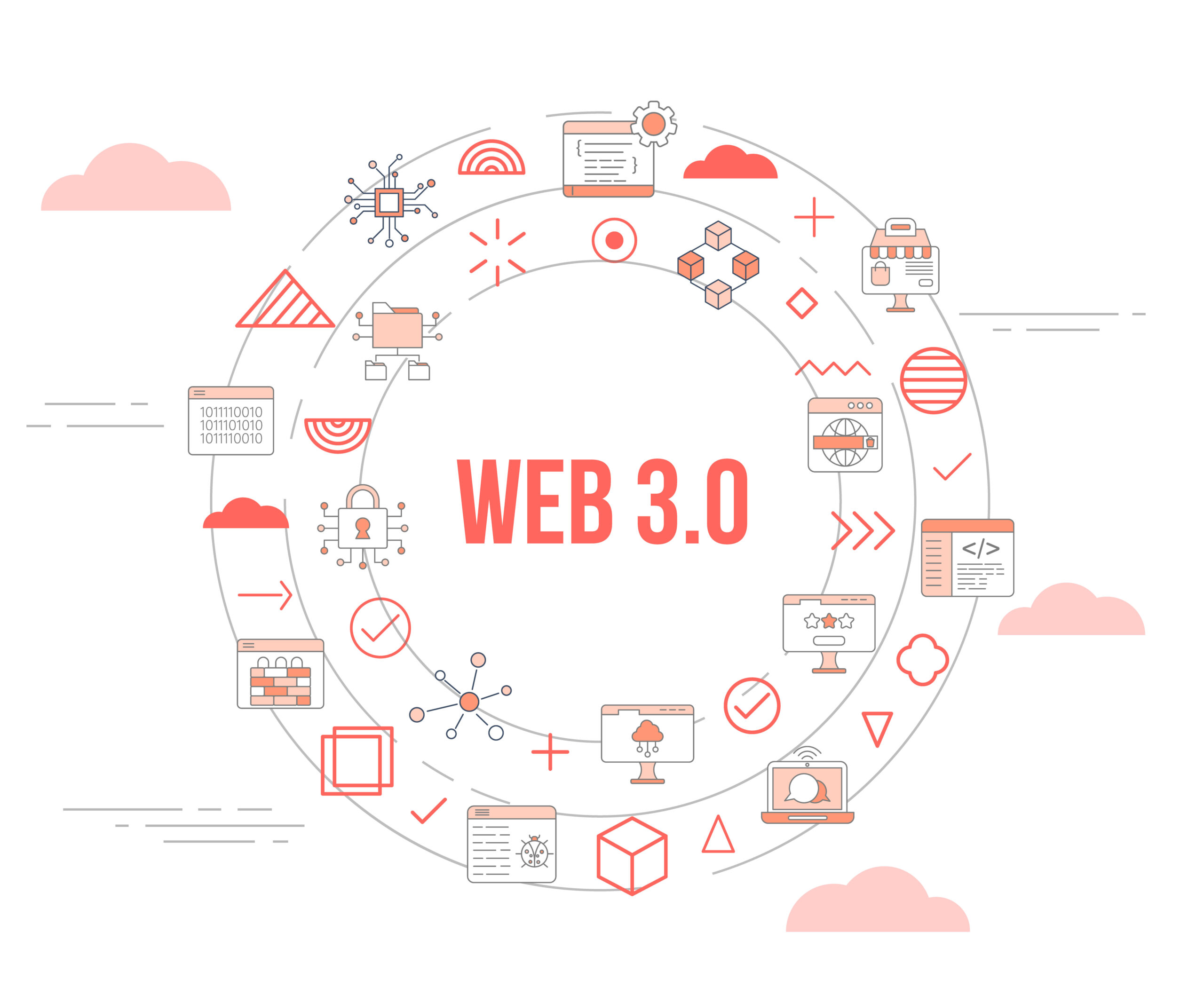 Bagaimana Web 3.0 Mempengaruhi Internet