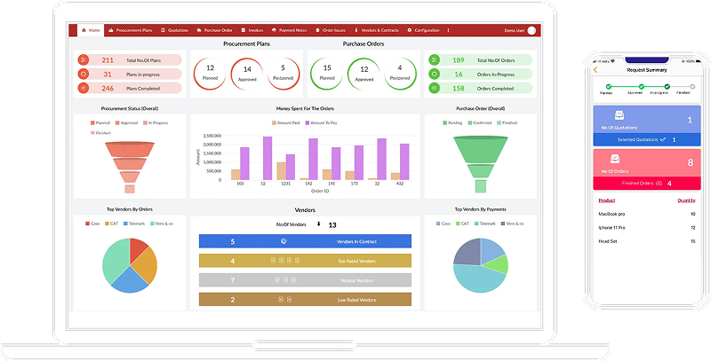 Software ERP