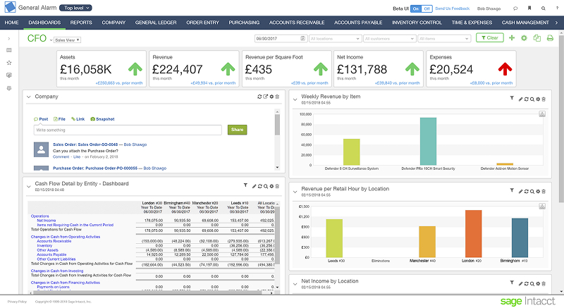 Software ERP