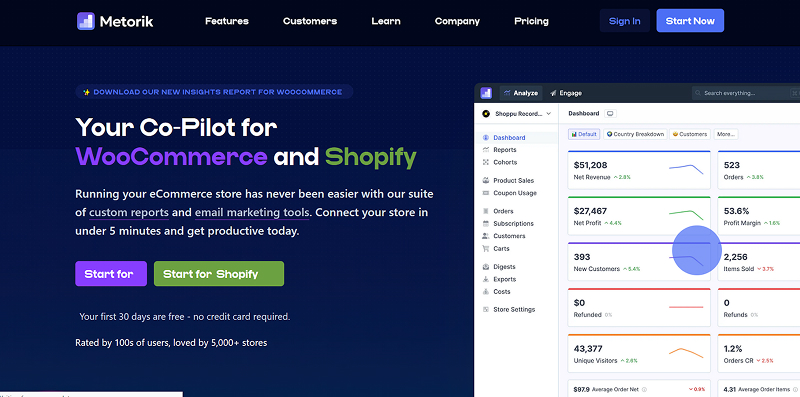 Pemulihan Keranjang WooCommerce