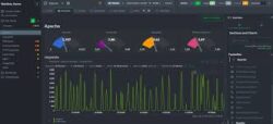 NetData