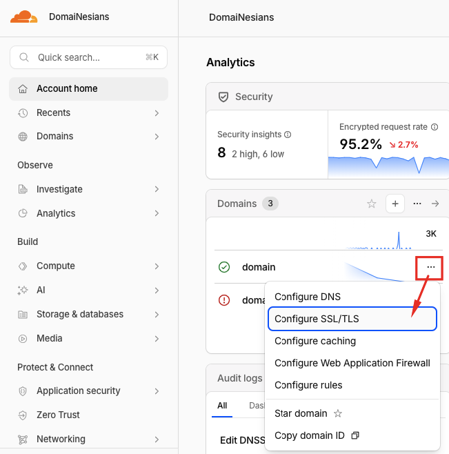 Cara Install SSL Cloudflare Origin CA di CyberPanel 5 Cloudflare Origin CA di Cyberpanel