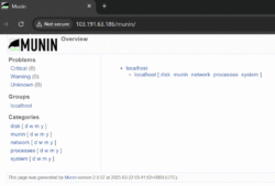 Cara Install Munin Monitoring di Ubuntu Server 3 munin-monitoring