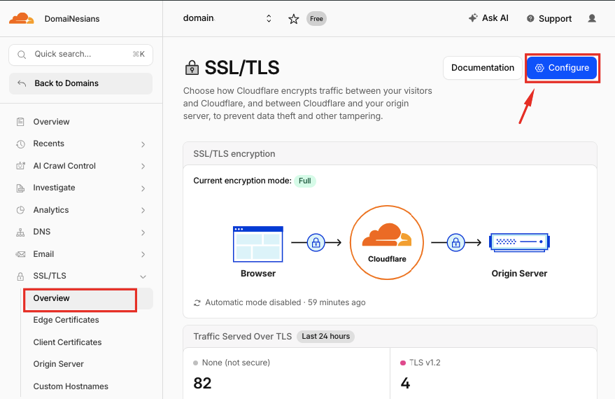 Cara Install SSL Cloudflare Origin CA di CyberPanel 19 Cloudflare Origin CA di Cyberpanel