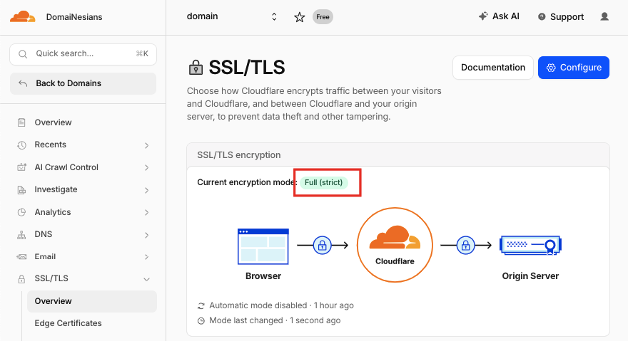 Cara Install SSL Cloudflare Origin CA di CyberPanel 22 Cloudflare Origin CA di Cyberpanel