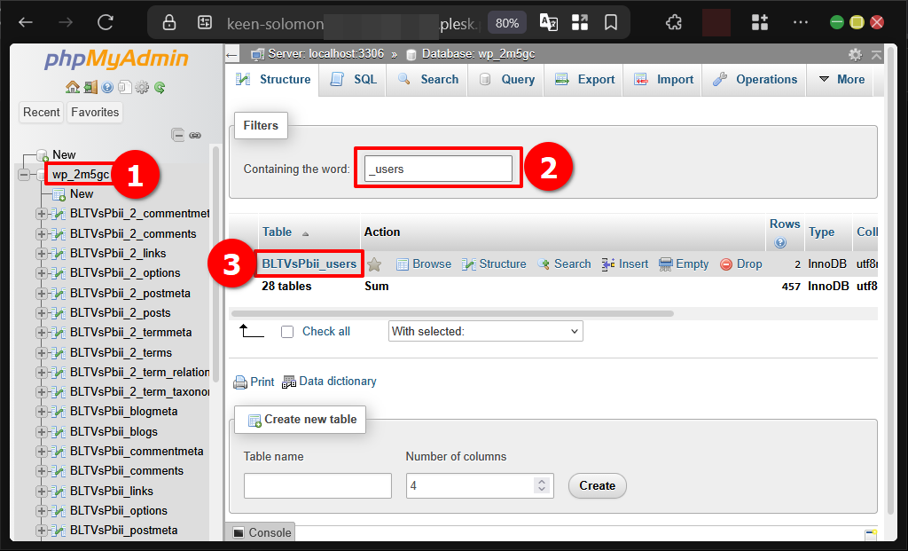 2 Cara Ubah Email Admin di WordPress Jika Email Lupa