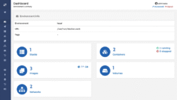 Mengelola Docker dengan Portainer di VPS secara Efisien 3 dashboard portainer