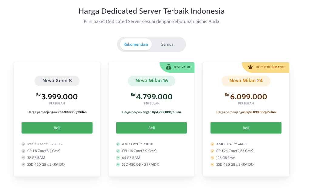 Cara Order Dedicated Server