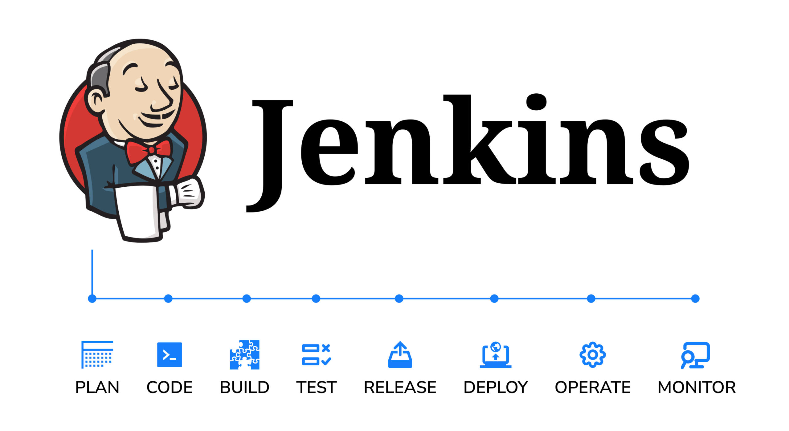 Apa Itu Jenkins? Pengertian, Fungsi, dan Cara Kerjanya 2 Jenkins