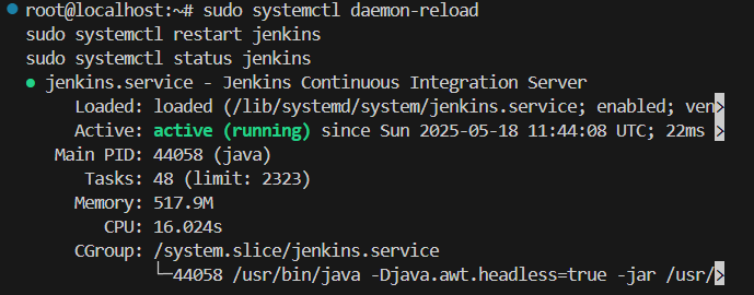 Automasi CI/CD dengan Jenkins di VPS: Cocok untuk Pemula 6 Jenkins Active