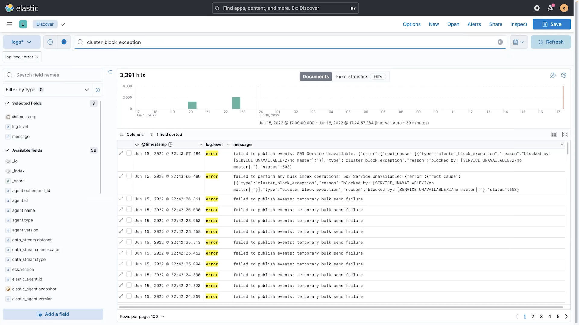 Apa Itu Kibana? Mengenal Alat Visualisasi Data yang Populer! 6 Laporan