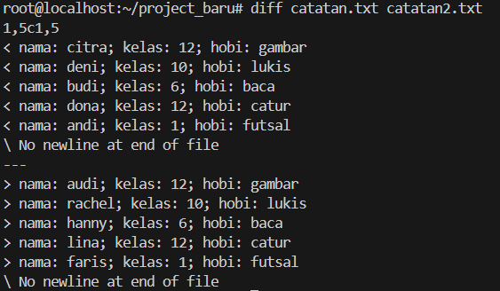 80+ Perintah Linux yang Sering Digunakan: Pemula Wajib Tahu! 29 80+ Perintah Linux yang Sering Digunakan: Pemula Wajib Tahu! 28