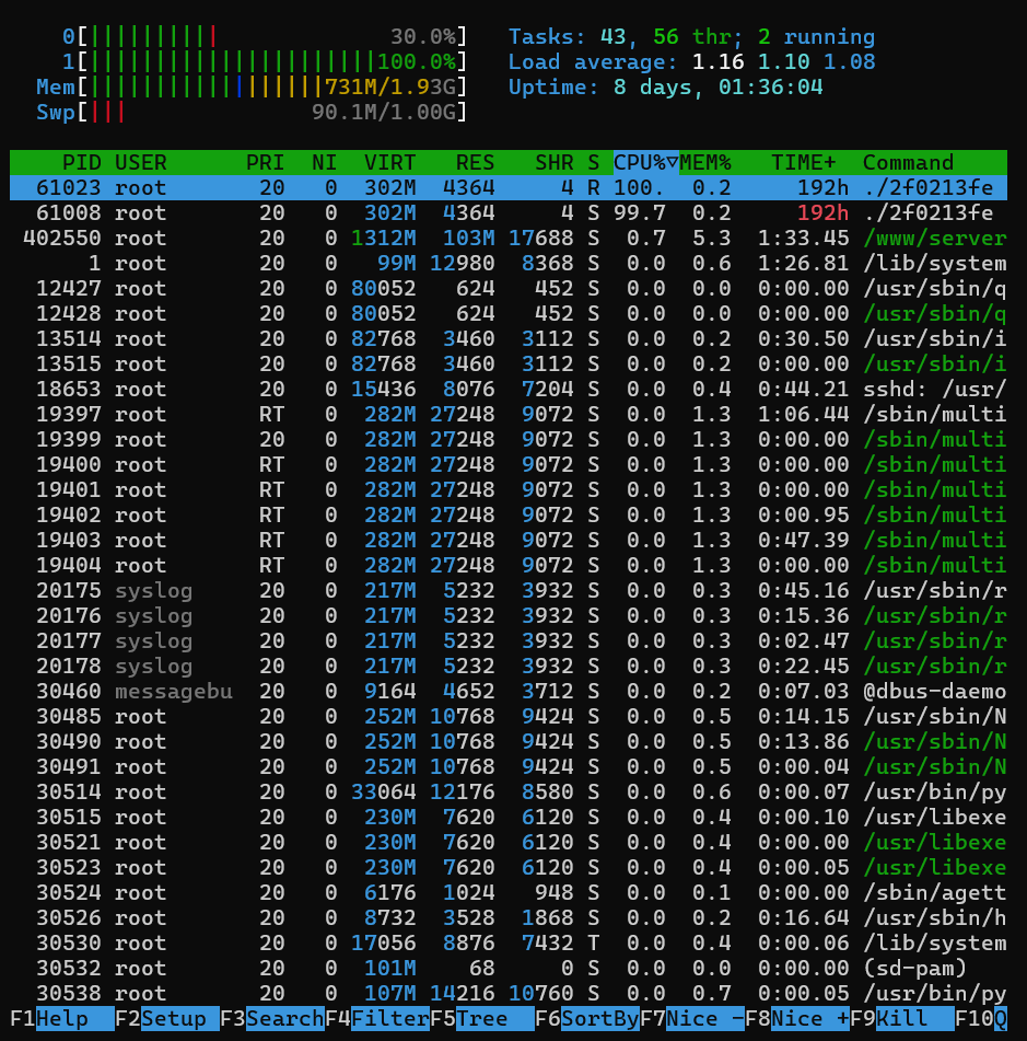 80+ Perintah Linux yang Sering Digunakan: Pemula Wajib Tahu! 41 80+ Perintah Linux yang Sering Digunakan: Pemula Wajib Tahu! 40