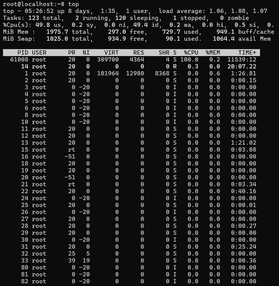 80+ Perintah Linux yang Sering Digunakan: Pemula Wajib Tahu! 40 80+ Perintah Linux yang Sering Digunakan: Pemula Wajib Tahu! 39