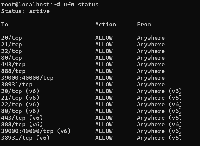 80+ Perintah Linux yang Sering Digunakan: Pemula Wajib Tahu! 65 80+ Perintah Linux yang Sering Digunakan: Pemula Wajib Tahu! 64