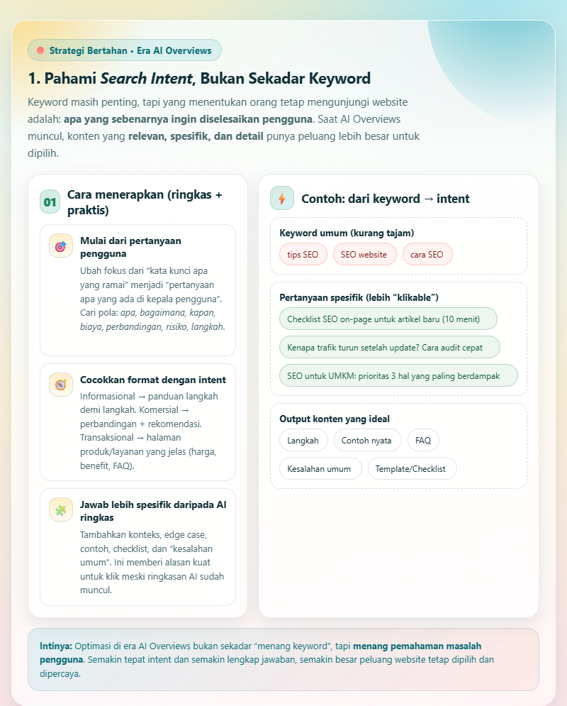 Trafik Website Menurun? Begini Cara Bertahan di Era AI Overviews 4 Trafik Website Menurun