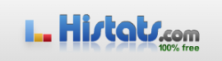 Cara Pasang Histats di Website untuk Melacak Traffic 2 Histats