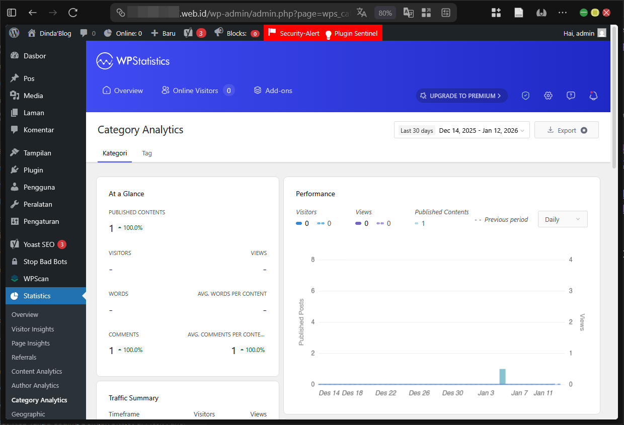 Panduan WP Statistics di Wordpress Untuk Data Pengunjung 11 Panduan WP Statistics di WordPress Untuk Data Pengunjung