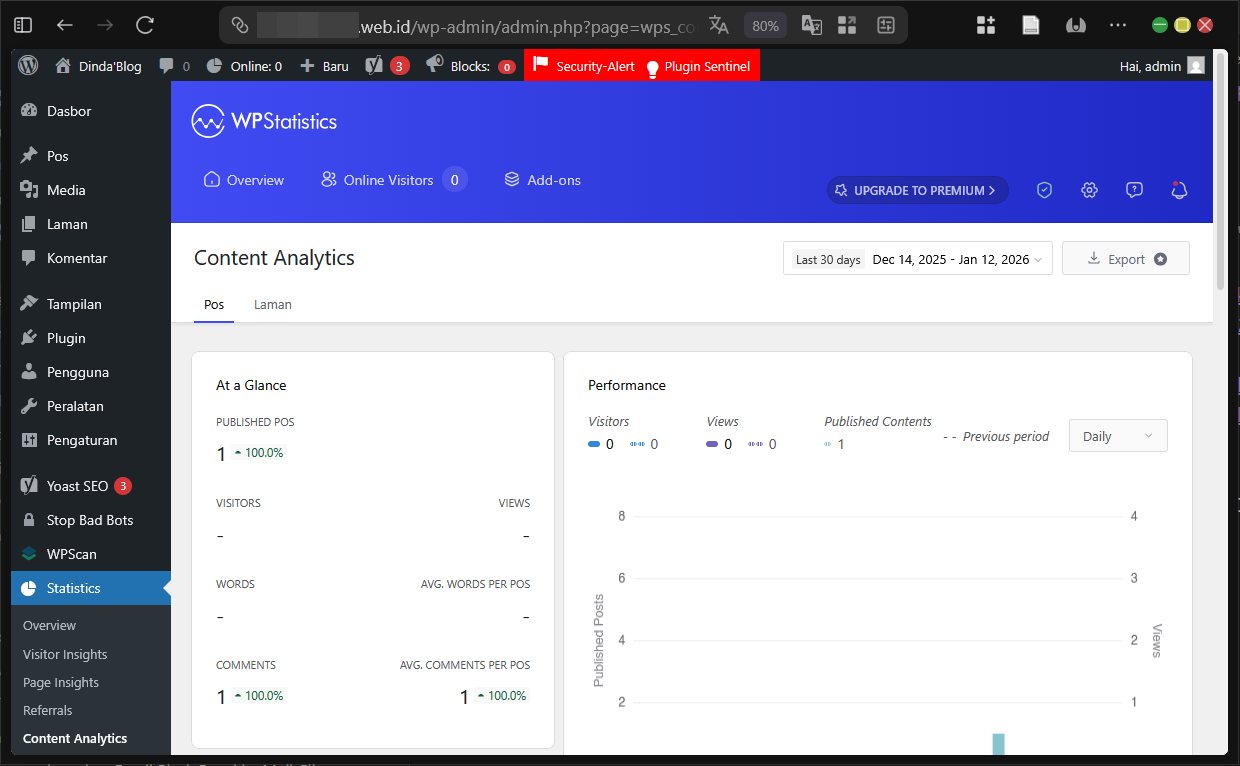 Panduan WP Statistics di Wordpress Untuk Data Pengunjung 9 Panduan WP Statistics di WordPress Untuk Data Pengunjung