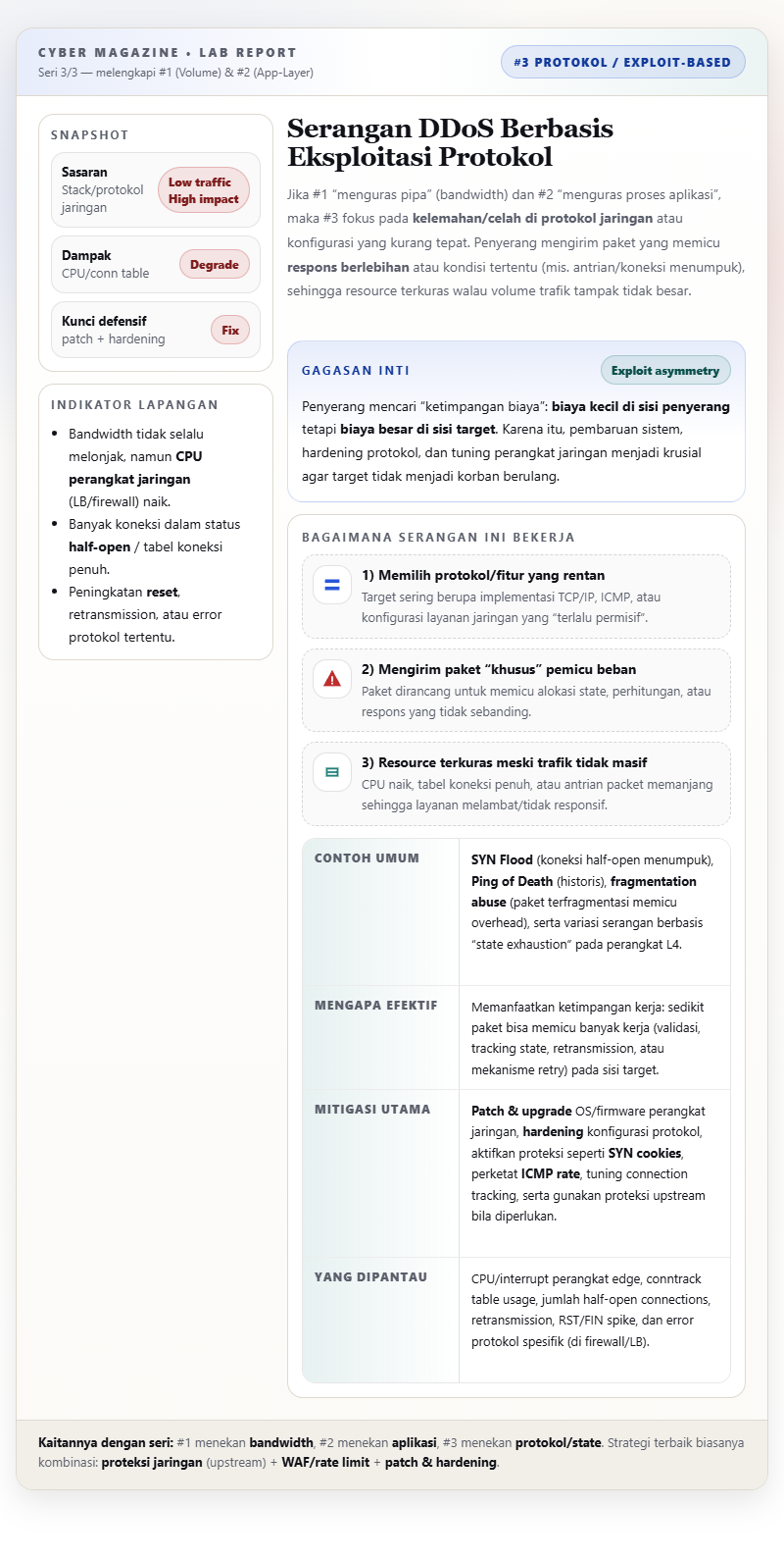 Cara Praktis Melindungi Server dari Serangan DDoS 4 Cara Melindungi Server dari Serangan DDoS