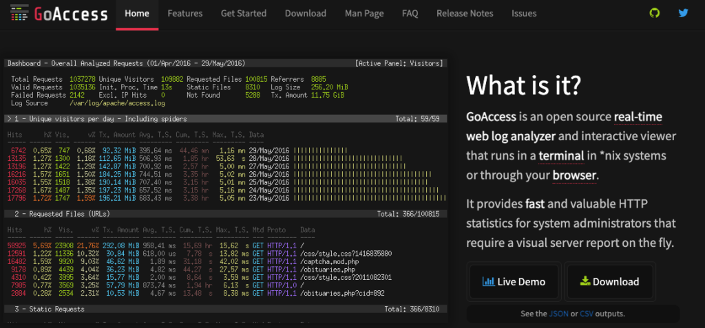 5+ Platform Analitik Open-Source yang Wajib Dicoba 7 Platform Analitik Open-Source