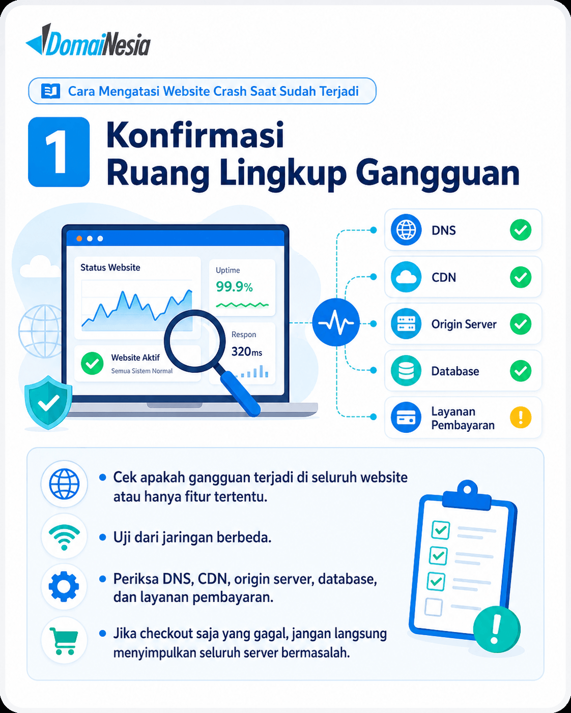 Website Crash Saat Trafik Tinggi: Penyebab, Cara Mengatasi, dan Mencegahnya 8 Website Crash