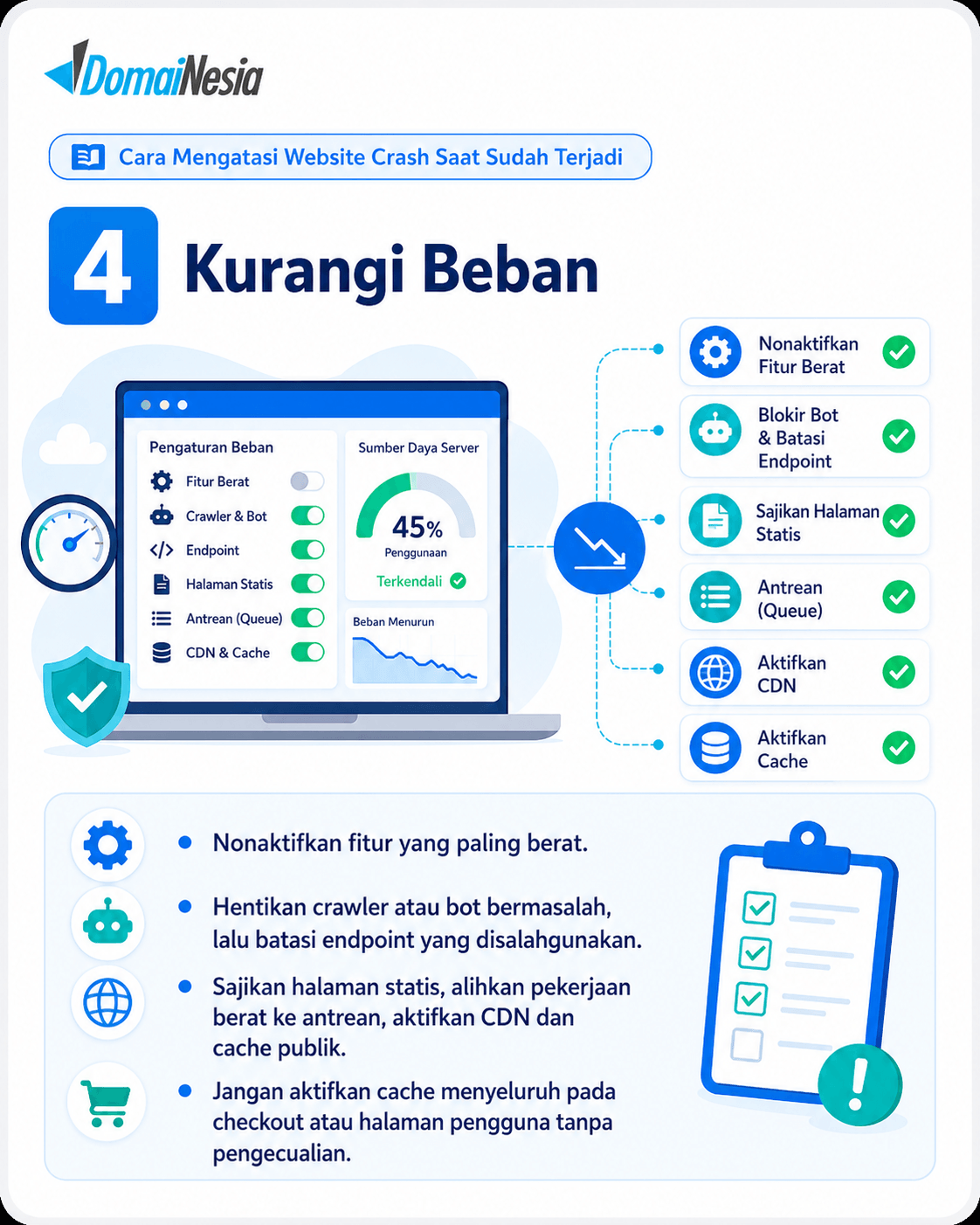 Website Crash Saat Trafik Tinggi: Penyebab, Cara Mengatasi, dan Mencegahnya 11 Website Crash