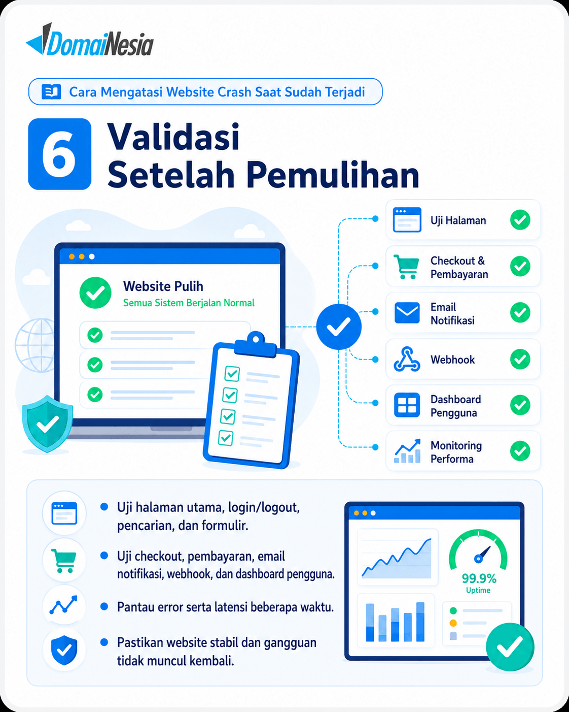 Website Crash Saat Trafik Tinggi: Penyebab, Cara Mengatasi, dan Mencegahnya 13 Website Crash