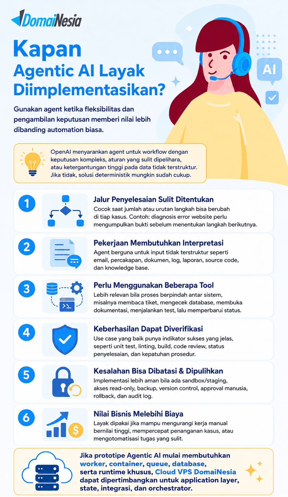 Agentic AI untuk Otomasi: Kapan Layak Diimplementasikan? 3 Agentic AI