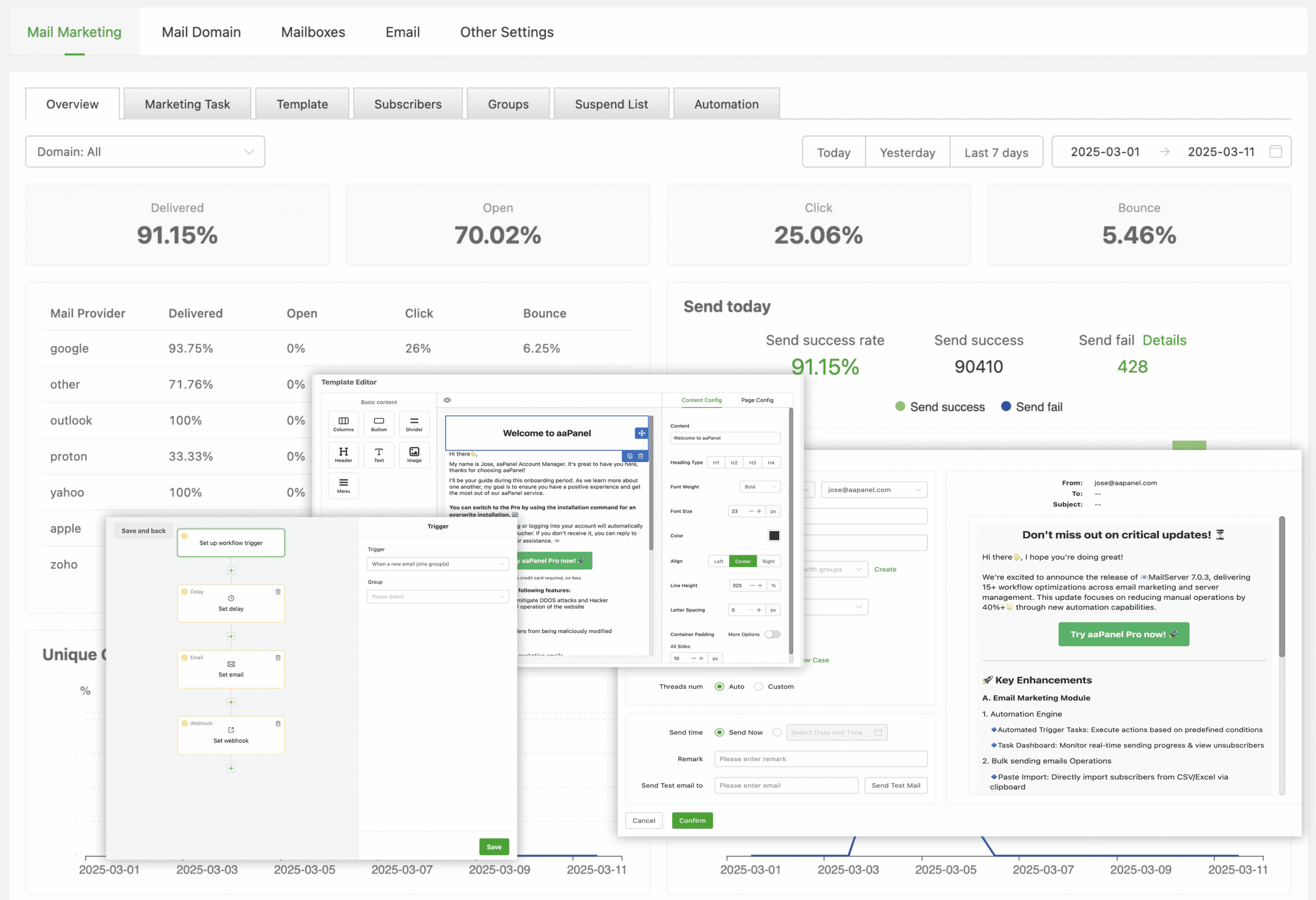 10+ Fitur Unggulan aaPanel Dibanding Panel Lain, Wajib Tahu! 9 10+ Fitur Unggulan aaPanel Dibanding Panel Lain, Wajib Tahu! 9