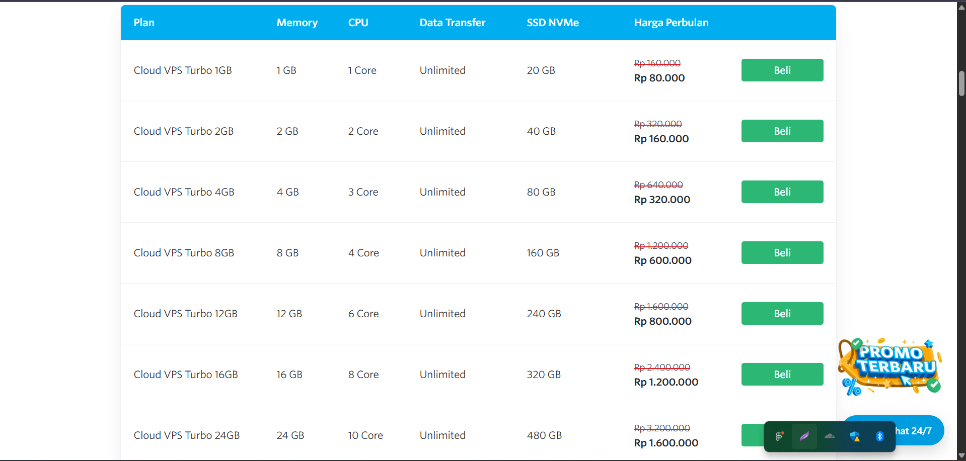 aaPanel untuk Pengguna VPS DomaiNesia: Ringan dan Gratis 2 aaPanel untuk Pengguna VPS DomaiNesia: Ringan dan Gratis 1