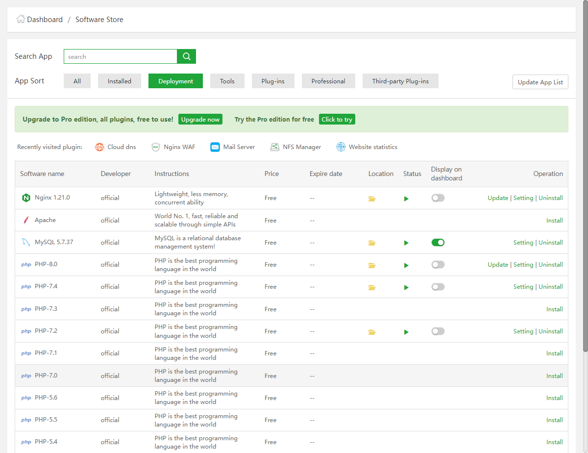 10+ Fitur Unggulan aaPanel Dibanding Panel Lain, Wajib Tahu! 4 10+ Fitur Unggulan aaPanel Dibanding Panel Lain, Wajib Tahu! 4