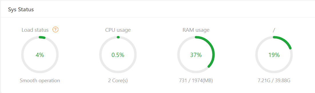 Mengenal Tampilan Dashboard aaPanel: Panduan Navigasi Awal 3 Mengenal Tampilan Dashboard aaPanel: Panduan Navigasi Awal 2