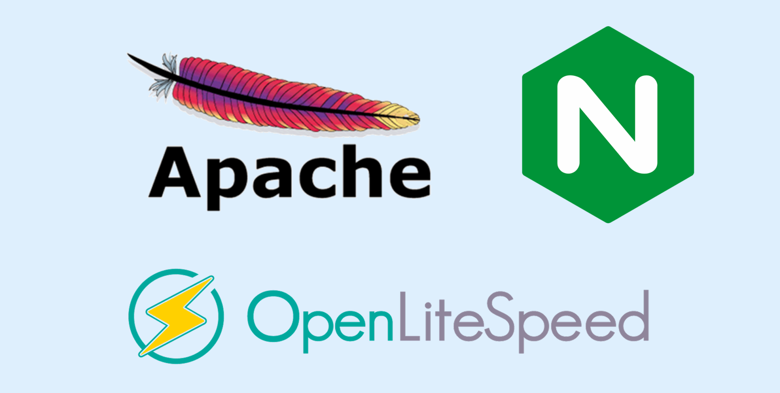 3 Rekomendasi VPS DomaiNesia untuk aaPanel + WordPress 5 3 Rekomendasi VPS DomaiNesia untuk aaPanel + WordPress 4