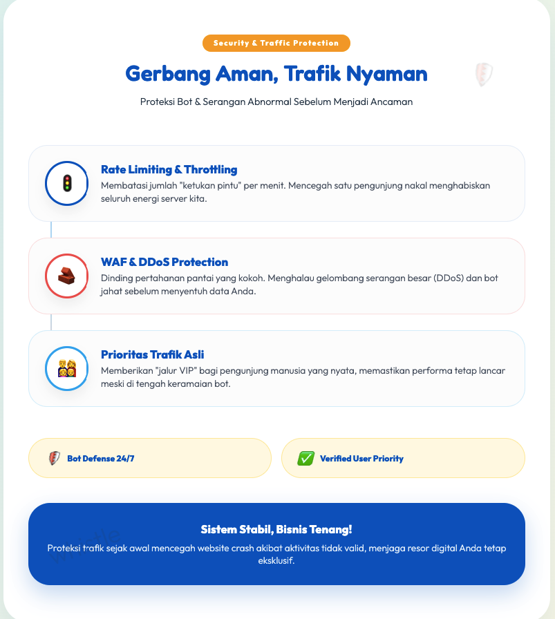 Mengapa Website Crash Saat Trafik Tinggi? Ini Penyebab dan Cara Mencegahnya 5 Website Crash