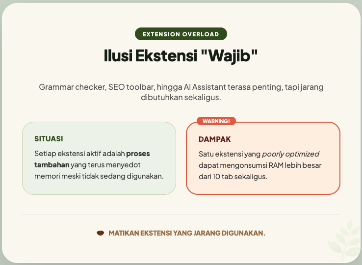 Cara Mengatasi Chrome Boros RAM Supaya Laptop Tetap Ngebut 12 Chrome Boros RAM