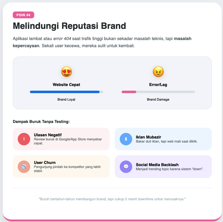 Apa Itu Load Testing? Kenali Pengertian dan Pentingnya dalam Pengujian Aplikasi 5 Load Testing