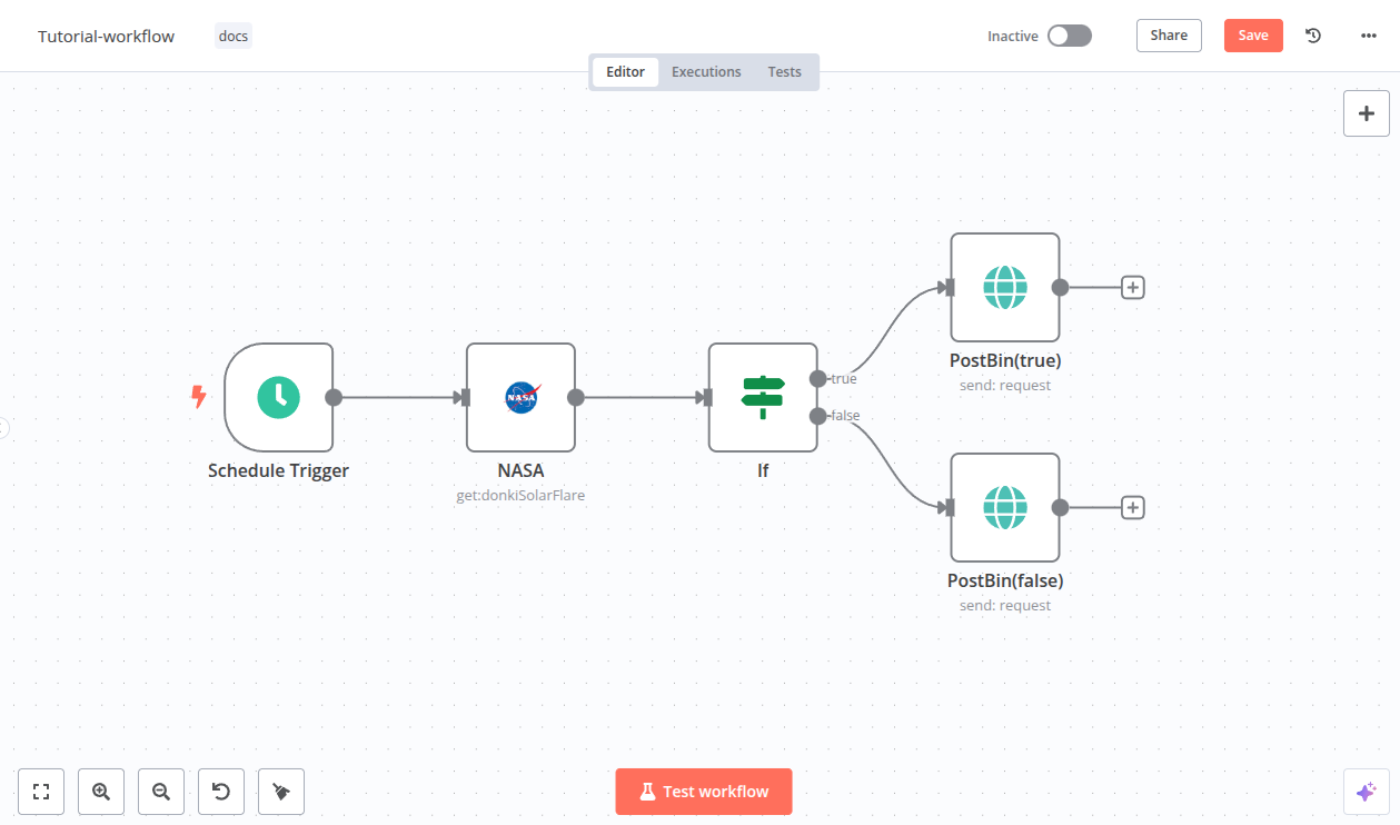 Apa Itu n8n? Kenali Tool Otomasi Open Source yang Powerful 3 Apa Itu n8n? Kenali Tool Otomasi Open Source yang Powerful 2