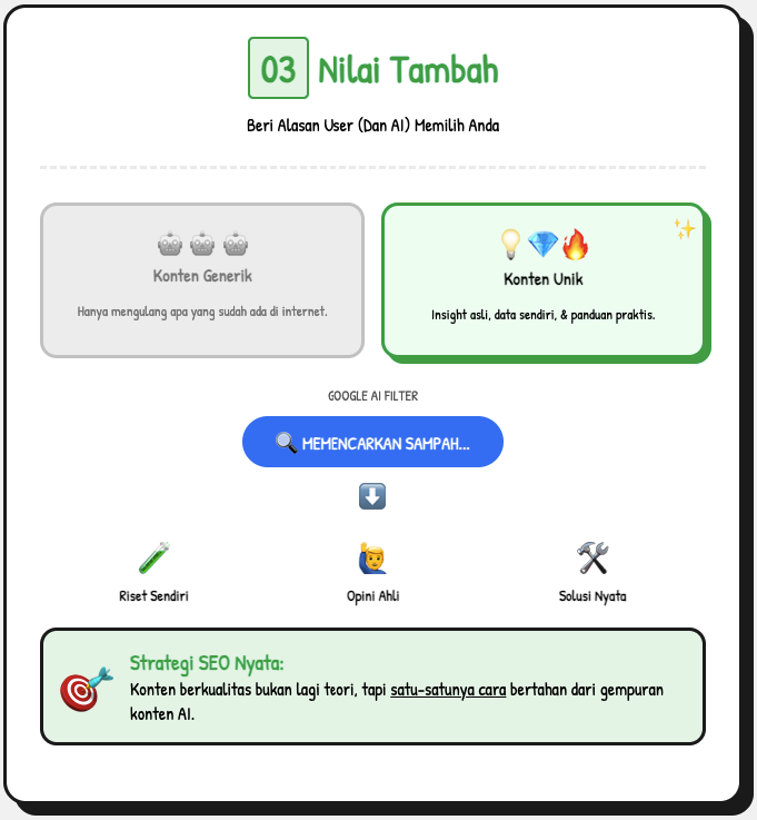 Bagaimana Dampak AI Google Mengubah Optimasi Website dan Strategi Konten? 5 Dampak AI Google