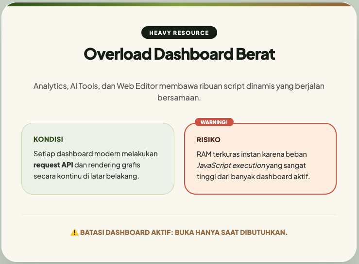 Cara Mengatasi Chrome Boros RAM Supaya Laptop Tetap Ngebut 14 Chrome Boros RAM
