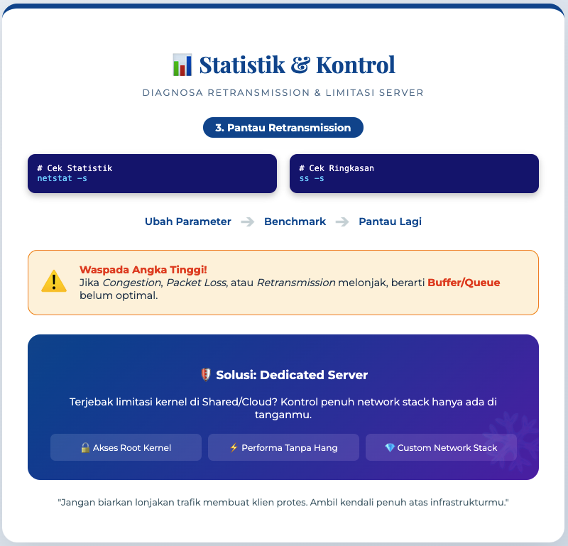Cara Melakukan TCP/IP Tuning untuk Meningkatkan Throughput Server Secara Praktis 4 TCP/IP Tuning