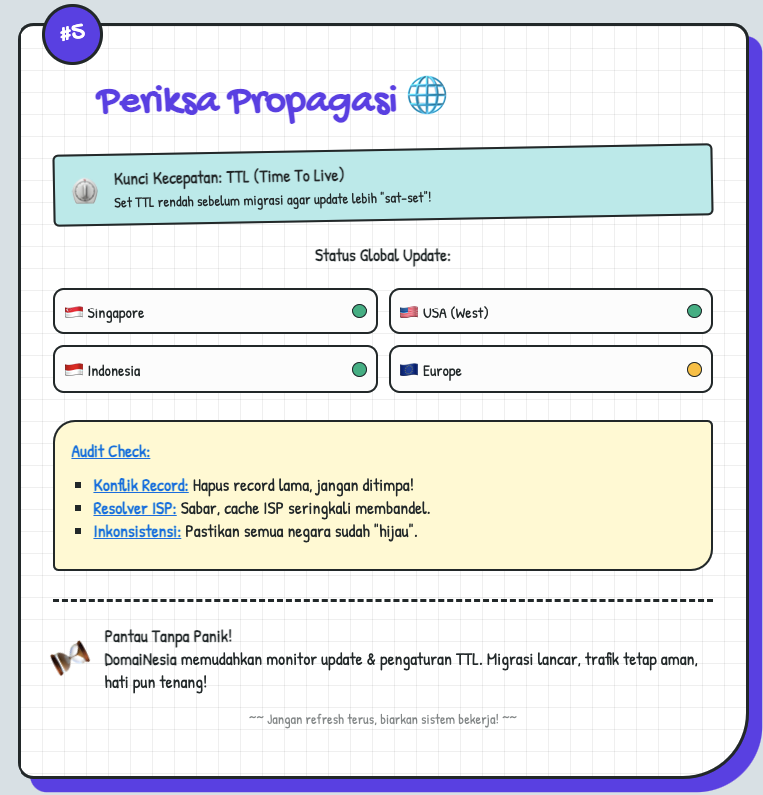 Konfigurasi DNS Server Aman & Cepat: 6 Langkah Simpel 6 Konfigurasi DNS Server