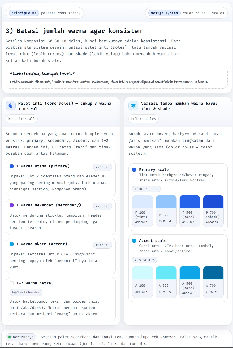Kode Warna HTML: 60-30-10 dan Palet Hex Website 4 kode warna HTML