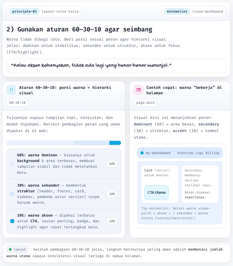 Kode Warna HTML: 60-30-10 dan Palet Hex Website 3 kode warna HTML
