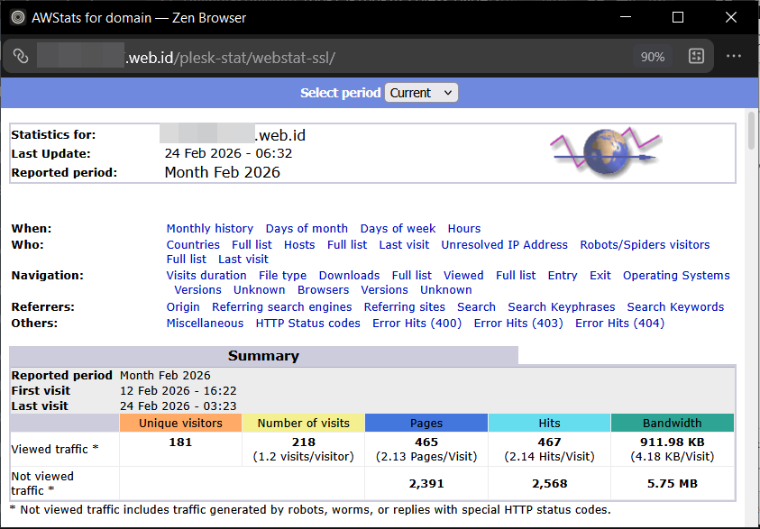 4 Cara Lihat Daftar Data Statistik Web di Plesk Panel 7 4 Cara Lihat Daftar Data Statistik Web di Plesk Panel