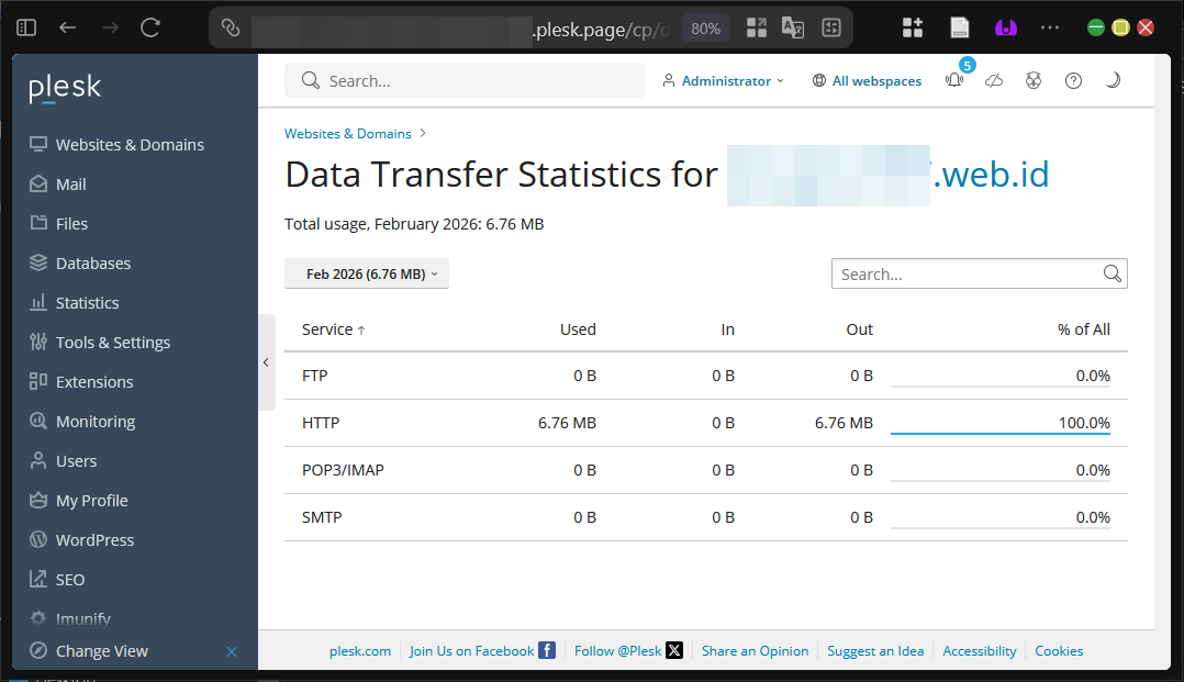 4 Cara Lihat Daftar Data Statistik Web di Plesk Panel 8 4 Cara Lihat Daftar Data Statistik Web di Plesk Panel