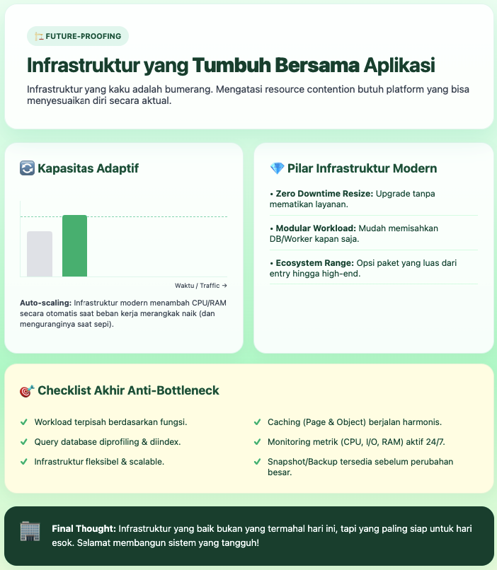 Cara Mengatasi Resource Contention di Cloud Sebelum Server Jadi Bottleneck 10 Mengatasi Resource Contention