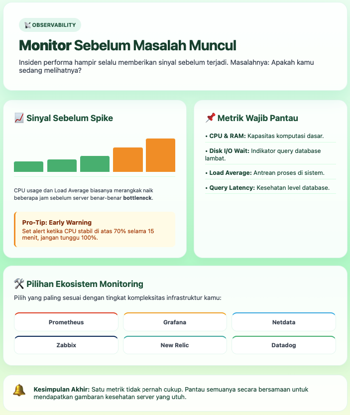 Cara Mengatasi Resource Contention di Cloud Sebelum Server Jadi Bottleneck 9 Mengatasi Resource Contention