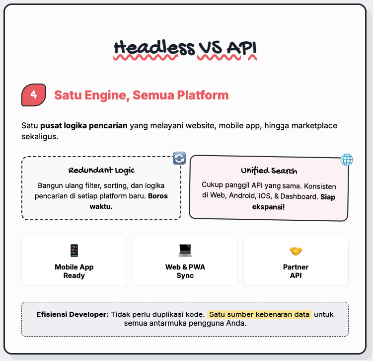 Headless Search vs API Tradisional: Kenapa Banyak Startup Mulai Beralih? 5 Headless Search vs API Tradisional