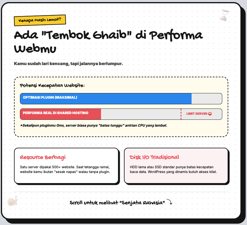 Plugin vs Infrastruktur: Mana yang Lebih Berpengaruh ke Performa WordPress? 2 Plugin vs Infrastruktur